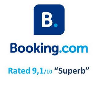 Booking.com rating
